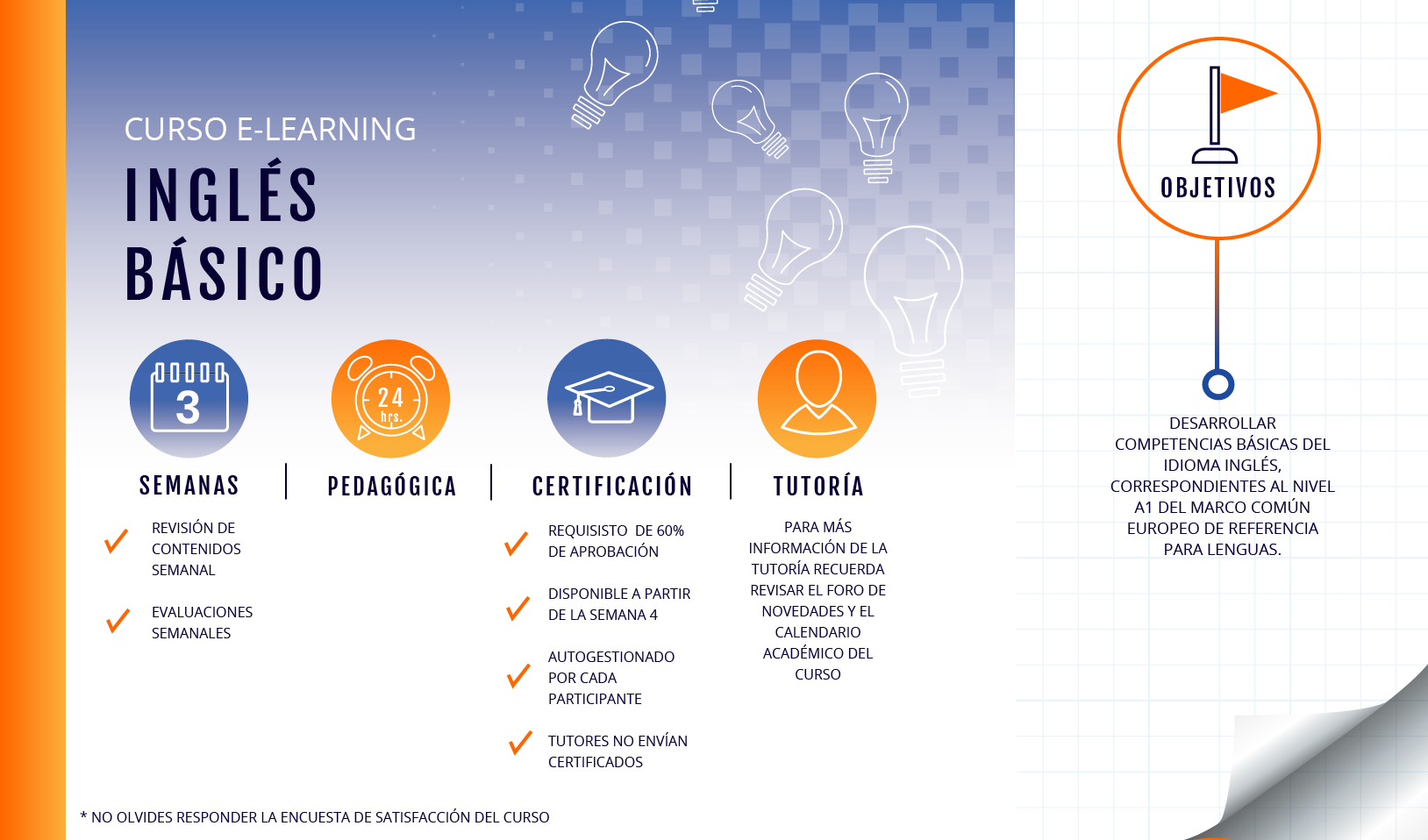 Inglés Básico A1
