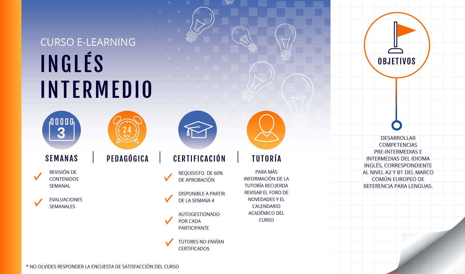 Inglés Básico A2